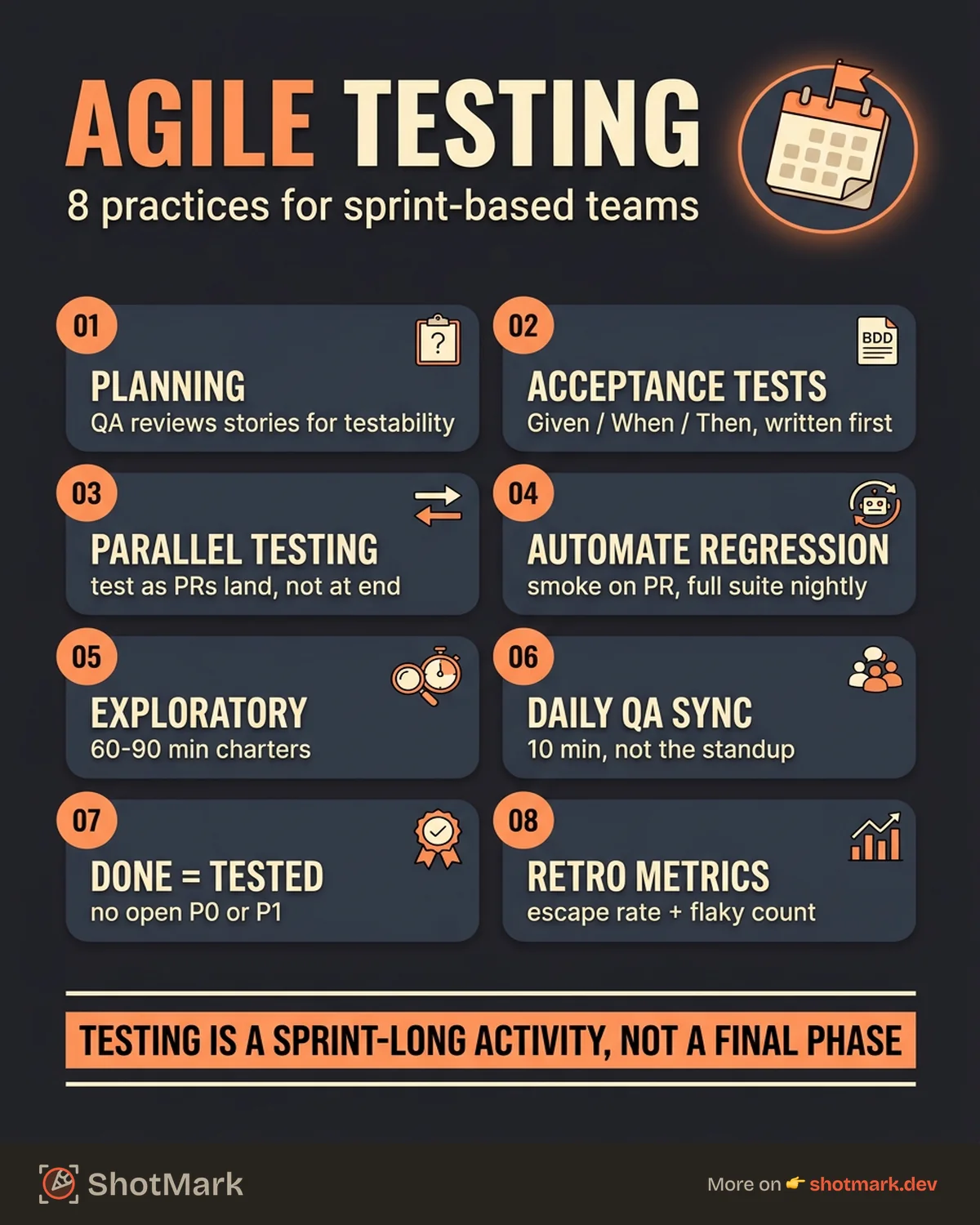 Agile Testing: 8 Practices That Keep Quality High in Sprint-Based Teams infographic