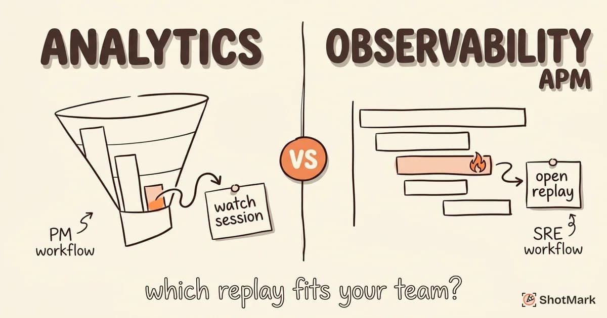 Amplitude Session Replay vs New Relic: Analytics or Observability