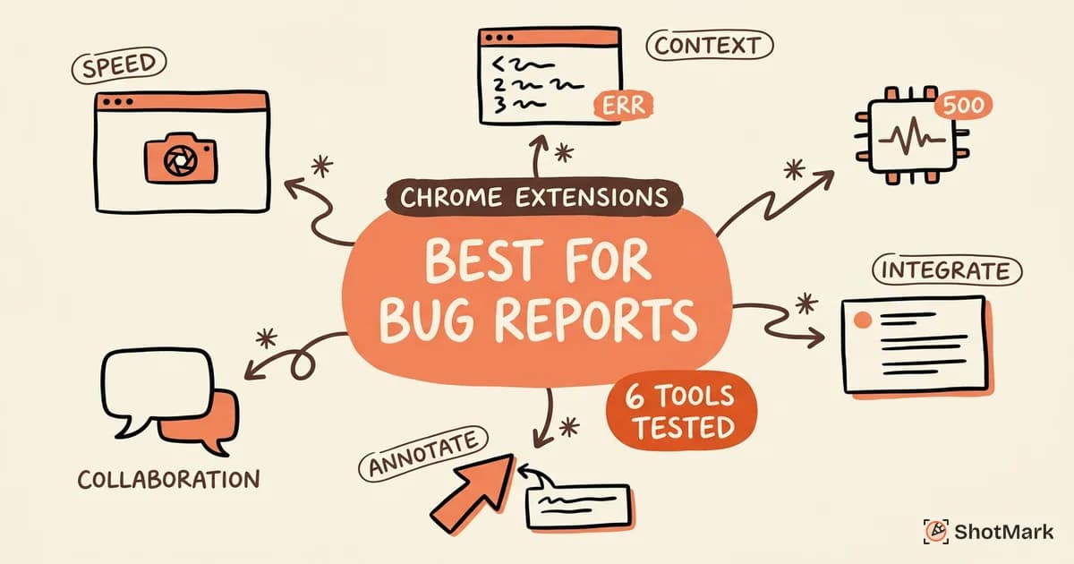 Best Chrome Screenshot Extension for Bug Reporting
