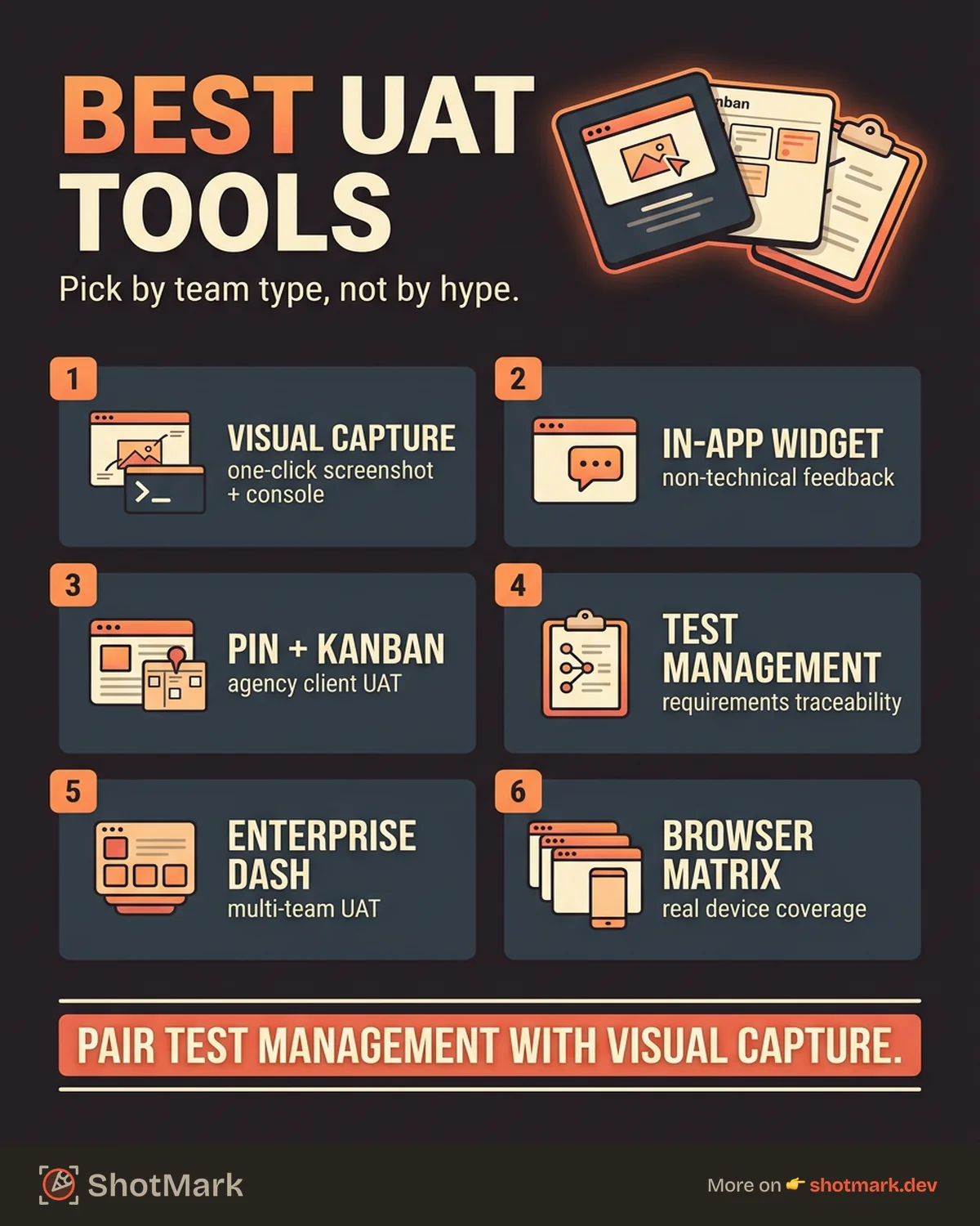 Best UAT Testing Software for QA Teams in 2026 infographic