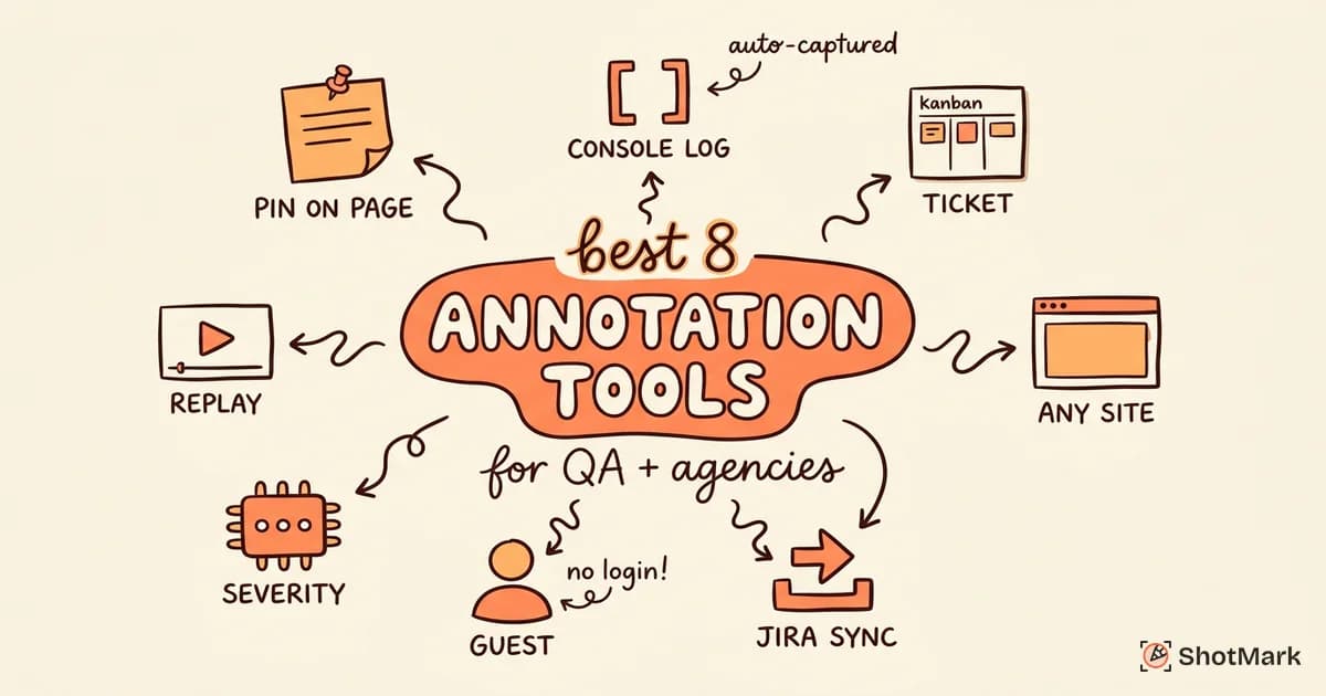 Best Website Annotation Tools for QA Teams and Agencies