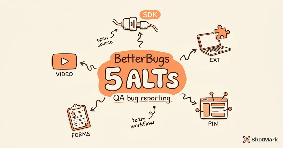 BetterBugs Alternatives for QA Bug Reporting