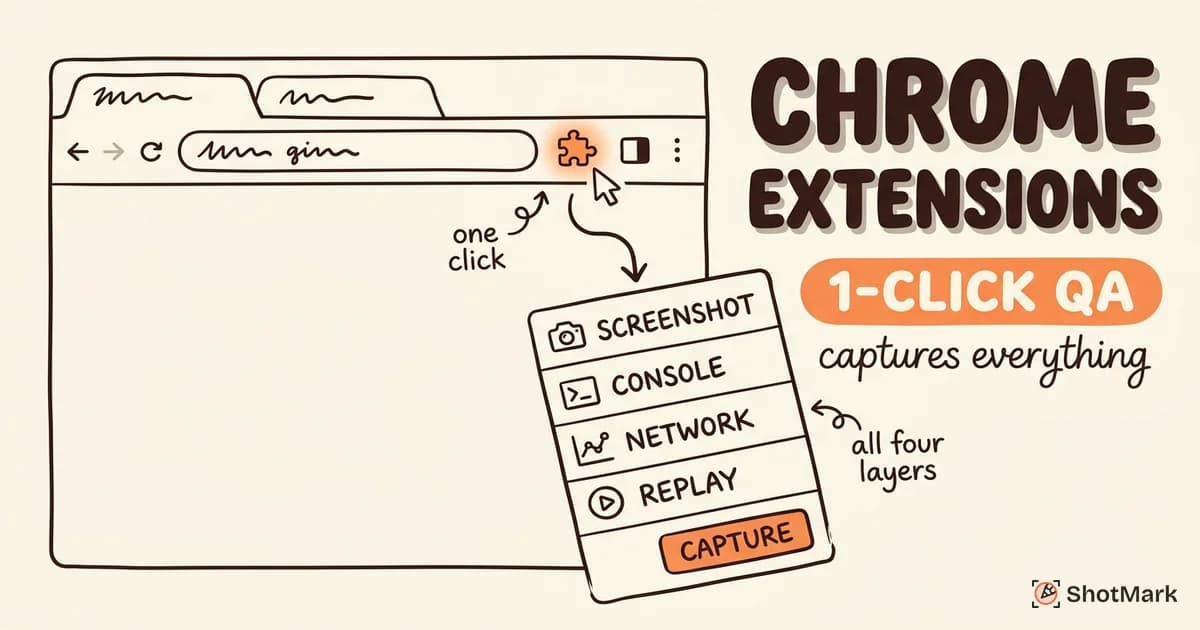 Bug Report Chrome Extensions for QA Teams