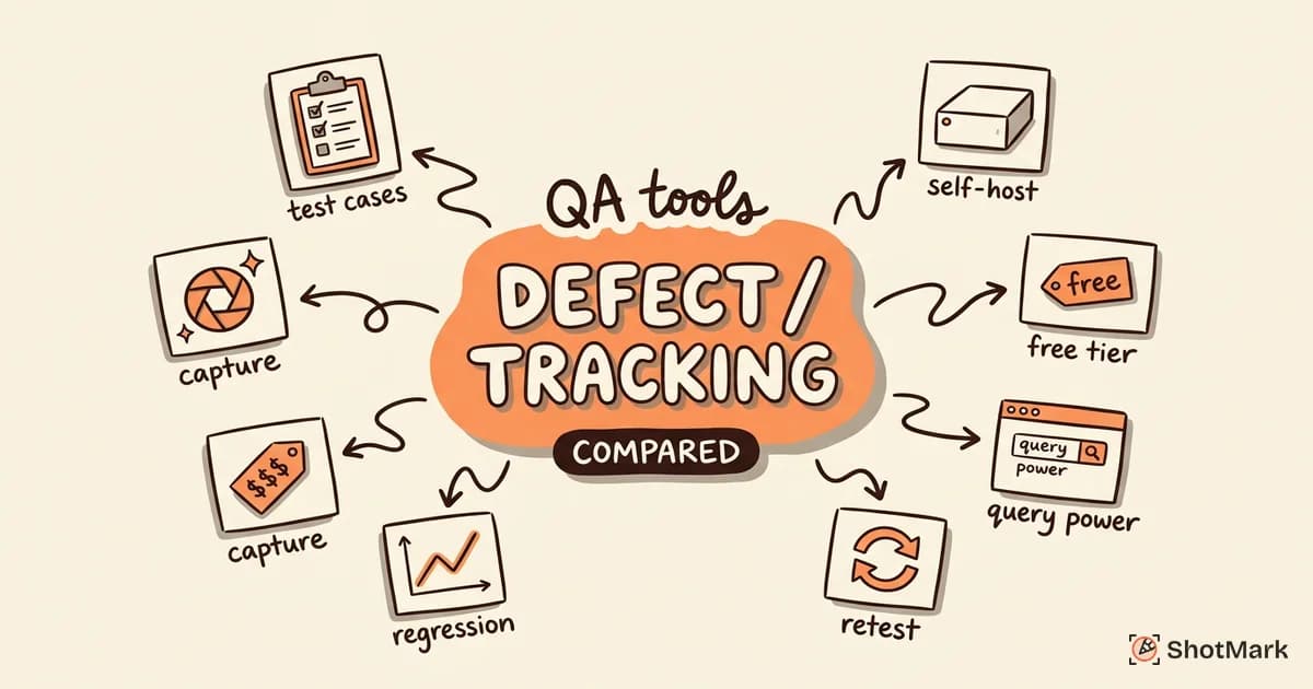 Defect Tracking Tool Comparison for QA Teams