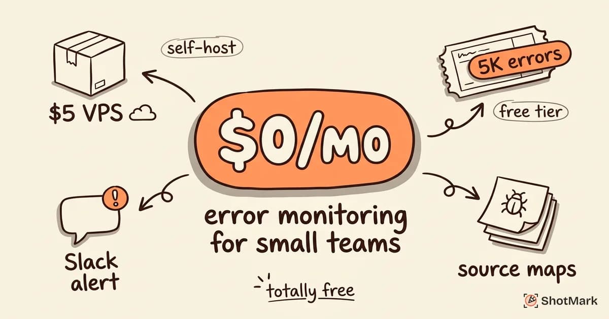 Error Monitoring for Small Teams: Free Options That Work