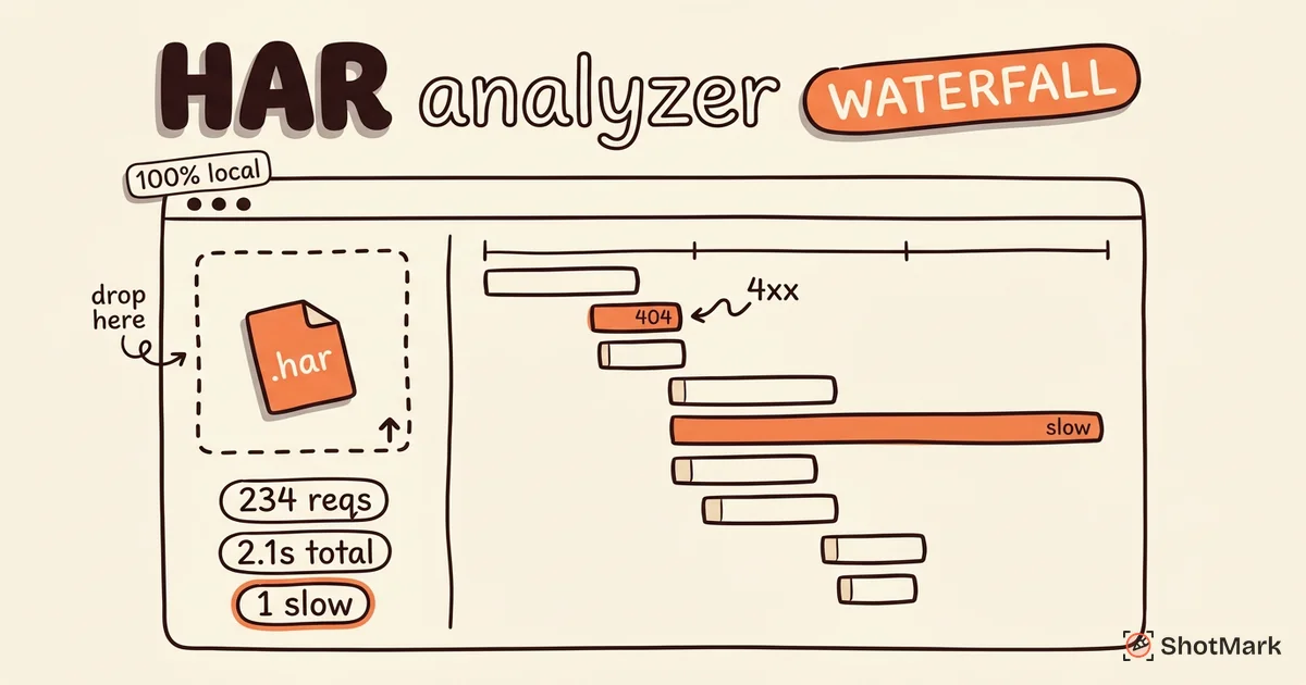 Free HAR File Analyzer: Upload and Inspect HTTP Archive Files Online