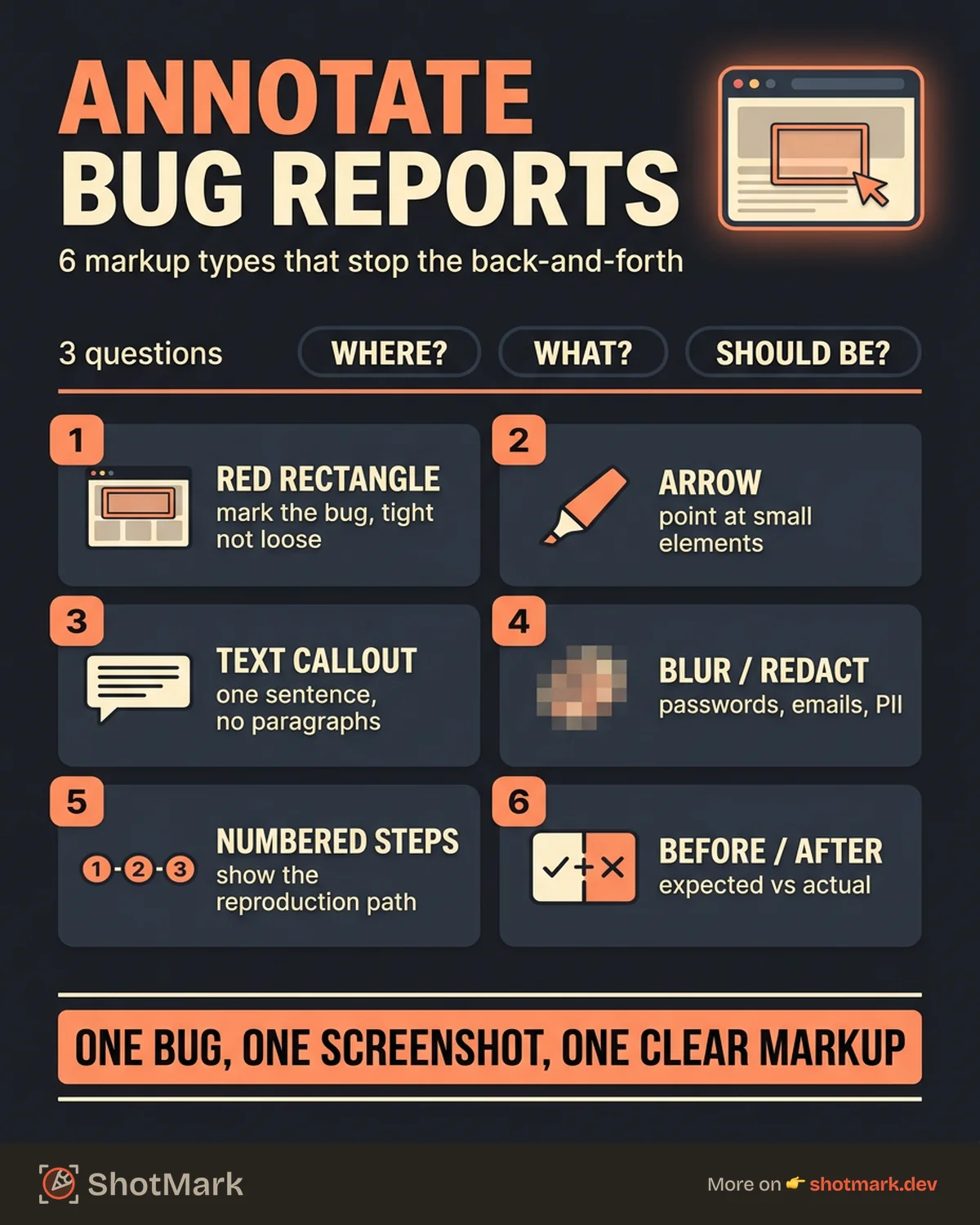 How to Annotate Screenshots for Bug Reports infographic