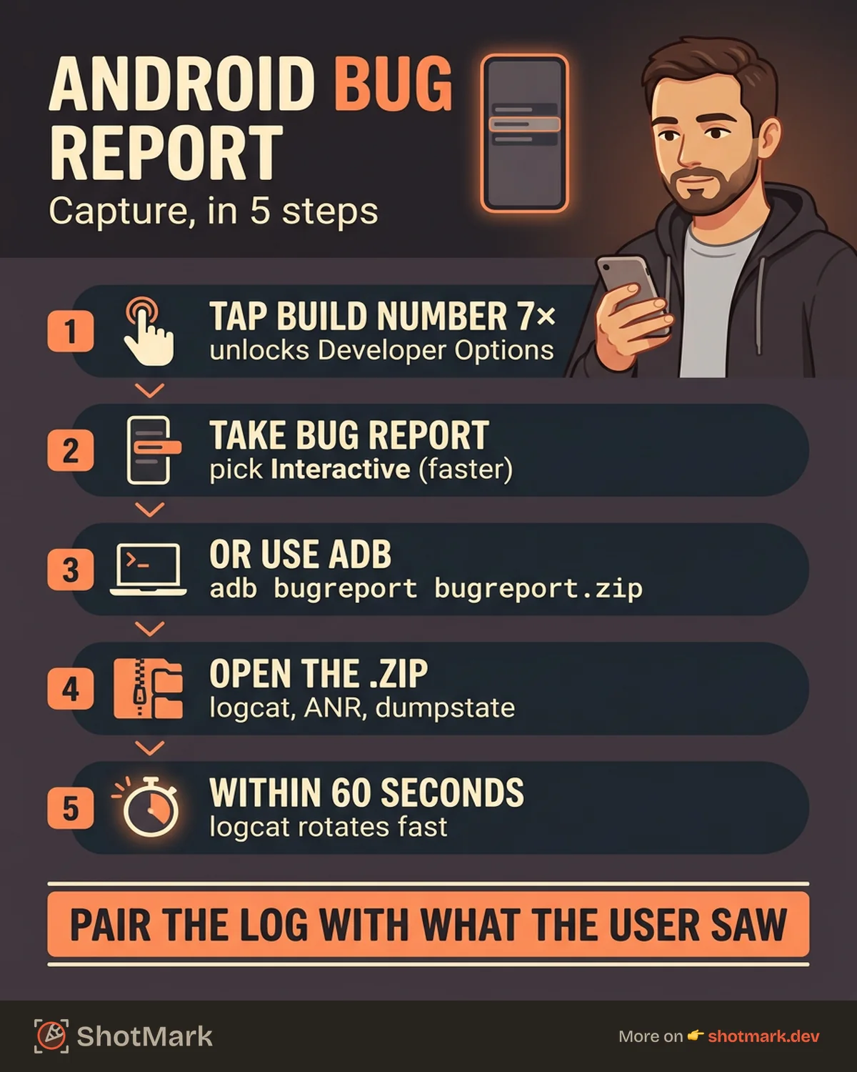 How to Capture an Android Bug Report: Step-by-Step Guide infographic