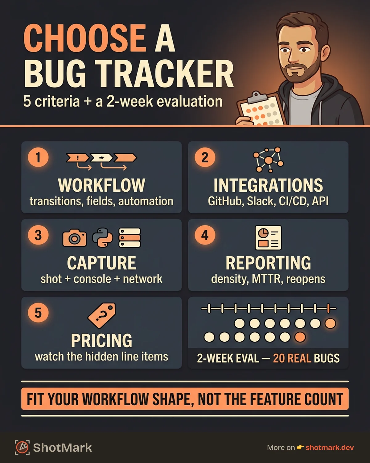 How to Choose a Bug Tracking Tool: A Buyer's Framework infographic