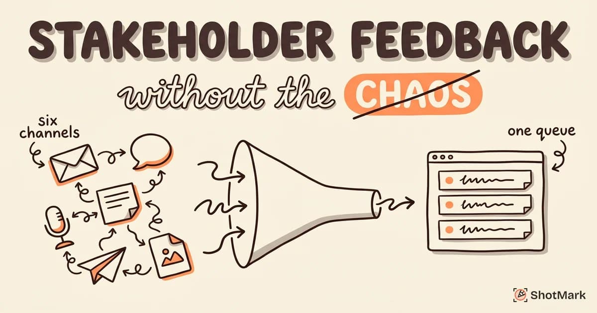 How to Collect Stakeholder Feedback Without the Chaos