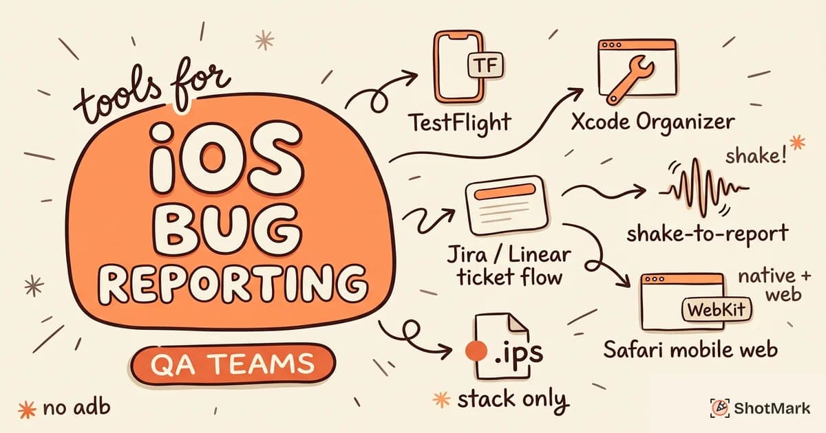 iOS Bug Reporting Tools for QA Teams