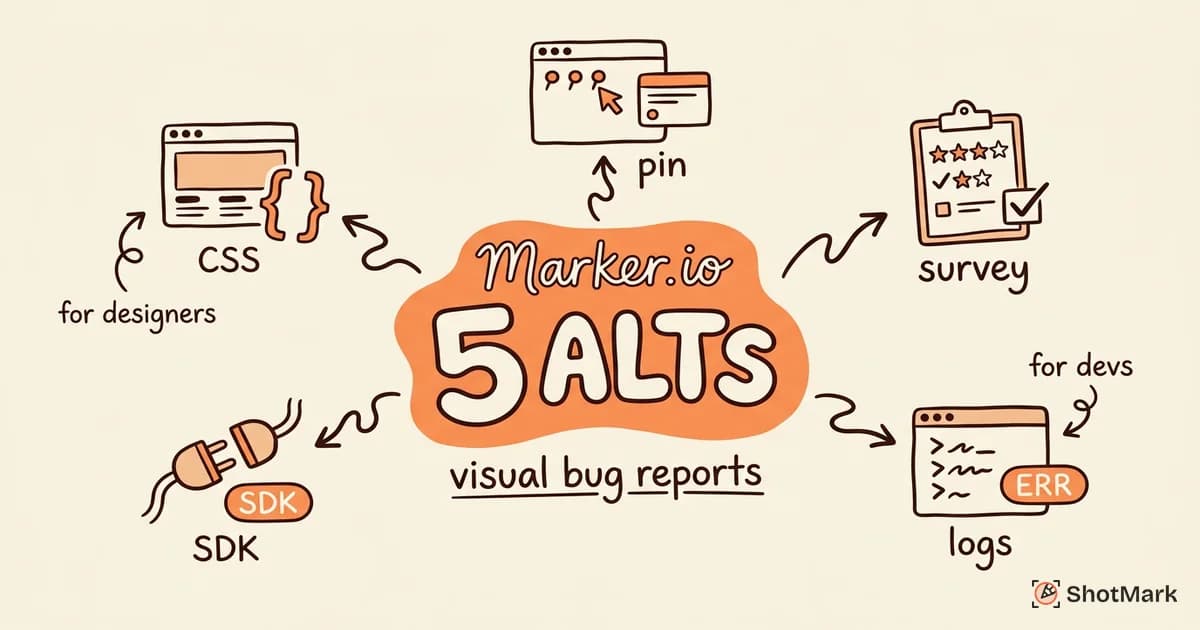 Marker.io Alternatives for Visual Bug Reports