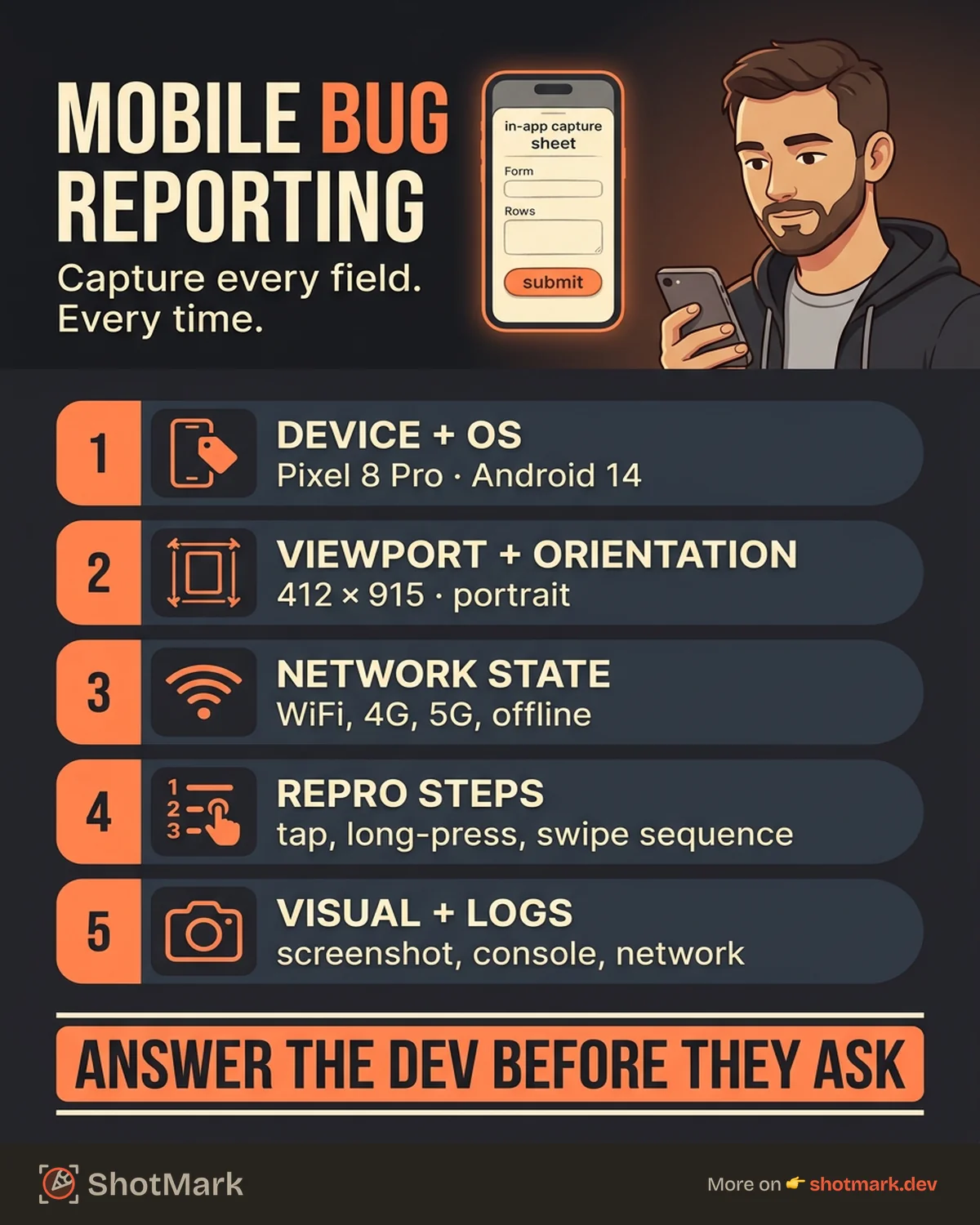 Mobile Bug Reporting: Capture and Track App Bugs infographic
