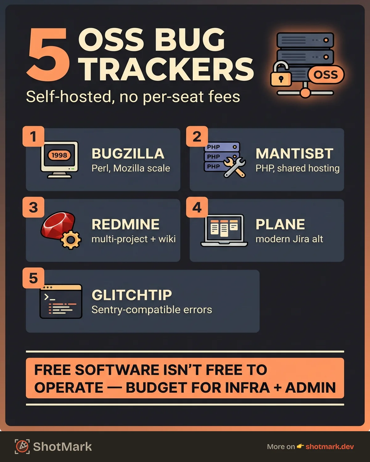 Open-Source Bug Reporting Tools Worth Trying infographic