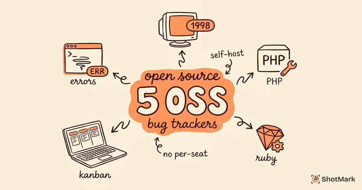 Open-Source Bug Reporting Tools Worth Trying