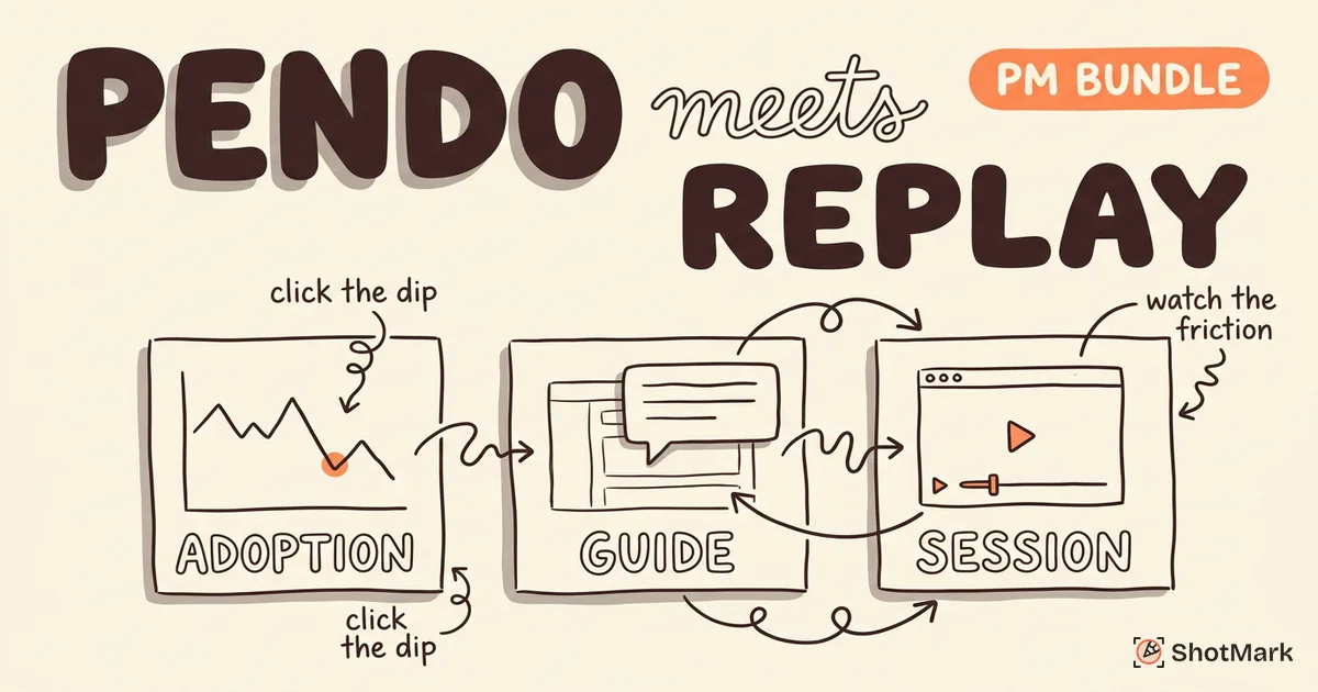 Pendo Session Replay: Product Analytics Meets Recording