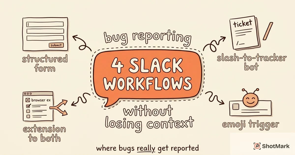 Slack Bug Reporting Without Losing Context (4 Workflows)