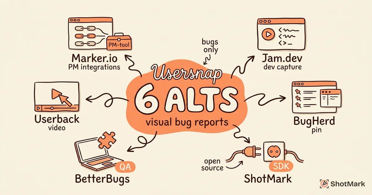 Usersnap Alternatives for Visual Bug Reporting